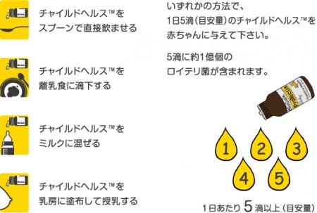ロイテリ菌